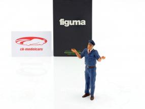 Figur 1:18 ledsager figur Fabrik