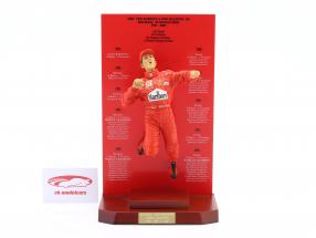 Michael Schumacher Scuderia Ferrari formel 1 2000 figur 1:9 Enduring Images
