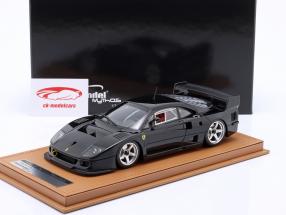 Ferrari F40 LM Druk op versie 1996 Glinsterend zwart 1:18 Tecnomodel