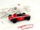 Ken Okuyama Design Kode 7 rood / wit 1:43 spark