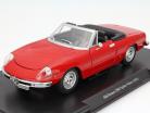 Alfa Romeo 2000 Spider Veloce год 1971 красный 1:24 Leo Models