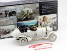 Austro Daimler Prinz Heinrich jaar 1910 wit 1:43 Fahr(T)raum