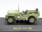 Willy's Jeep C7 Army Baujahr 1944 grün 1:43 Greenlight