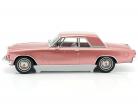 Studebaker Gran Turismo Hawk 建造年份 1963 粉红色 金属的 1:18 BoS-Models