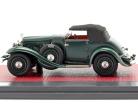 Stutz DV32 Super Bearcat lukket Opførselsår 1932 mørkegrøn 1:43 Matrix