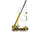 LEGO® Technic Kran-LKW