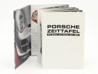 Libro: Cronología Porsche Todos los datos y hechos desde 1931