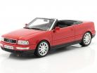 Audi 80 2.8L B3 Convertible year 2000 laser red 1:18 OttOmobile