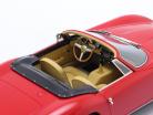 Ferrari 250 GT Nembo Spider Año de construcción 1965 rojo 1:18 MAXIMA