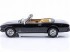 Peugeot 504 Cabriolet Byggeår 1983 sort 1:18 Cult Scale