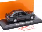 Mercedes-Benz 190E 2.3-16 (W201) 建设年份 1984 黑色的 金属的 1:43 Minichamps