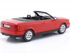Audi Cabriolet Byggeår 1991 rød 1:18 ModelCar Group