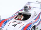 seated person racing driver figure 1977 with white helmet 1:18 FigurenManufaktur