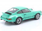 Porsche 911 Carrera 3.0 RSR IROC Ano de construção 1974 verde menta 1:18 Solido