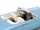 Ford Thunderbird Cabriolet Baujahr 1966 hellblau metallic 1:18 KK-Scale