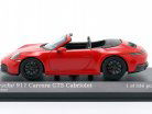 Porsche 911 (992.2) Carrera GTS Кабриолет 2024 охранники красный 1:43 Minichamps