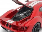 Ford GT 建設年 2017 赤 / 銀 1:12 AUTOart