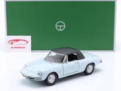 Alfa Romeo 1600 Duetto Spider Baujahr 1966 hellblau 1:18 TOURING