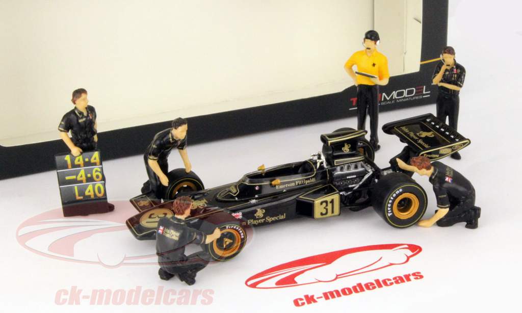 JPS莲花车队一级方程式 维修保障团队人偶模型套装 包含C.Chapman 1:43 TrueScale
