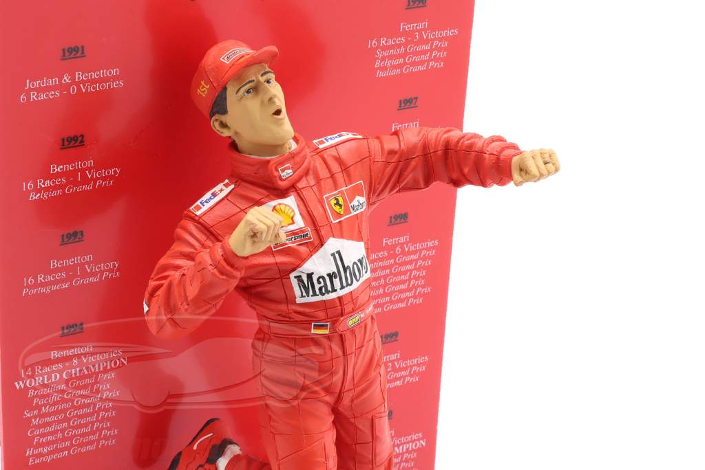 Michael Schumacher Scuderia Ferrari formel 1 2000 figur 1:9 Enduring Images