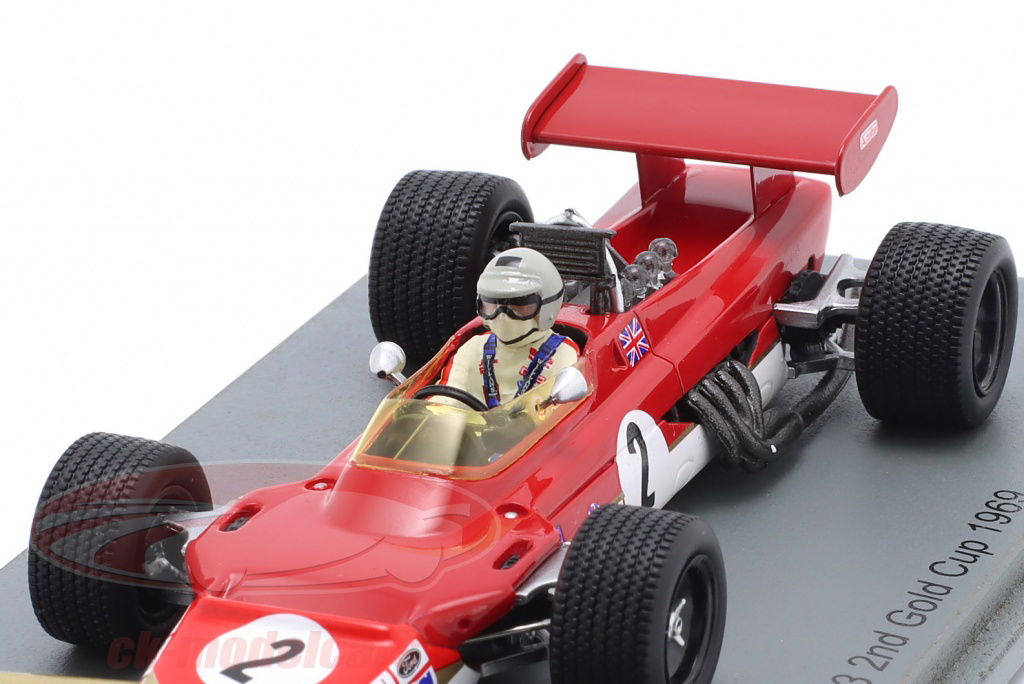 趣味・スポーツ・実用 Theme Lotus 1956-1986 Customer's Gallery] 1/20scale Lotus 56 Indy built by Joe Lui
