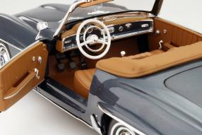 model car Mercedes-Benz 190 SL W 121 scale 1:18