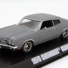 The Winter, movies and the matching model cars 