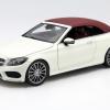 Mercedes-Benz und das C-Klasse Cabrio im Modell