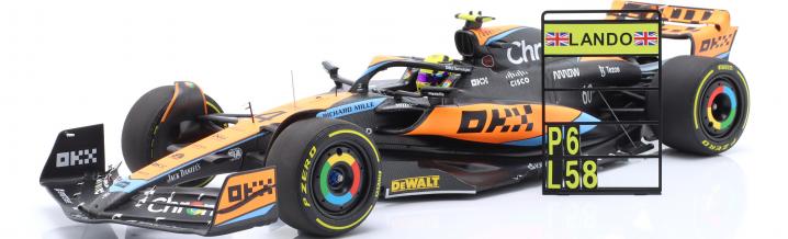 McLaren in Australia 2023: First points after controversial race finish