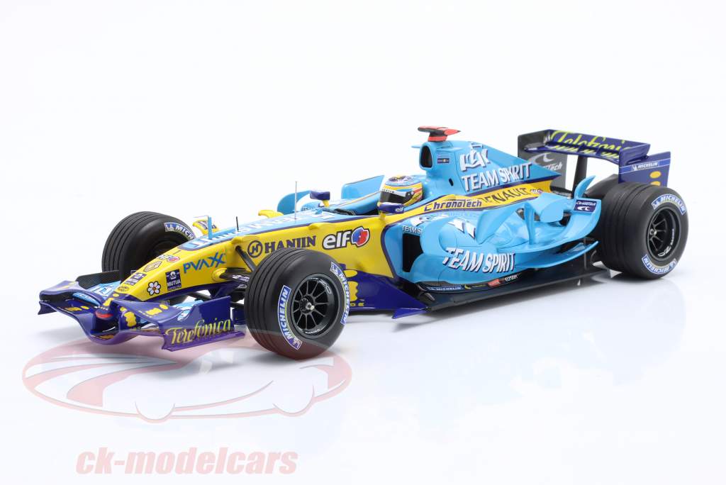 5 facts that remind us on this model