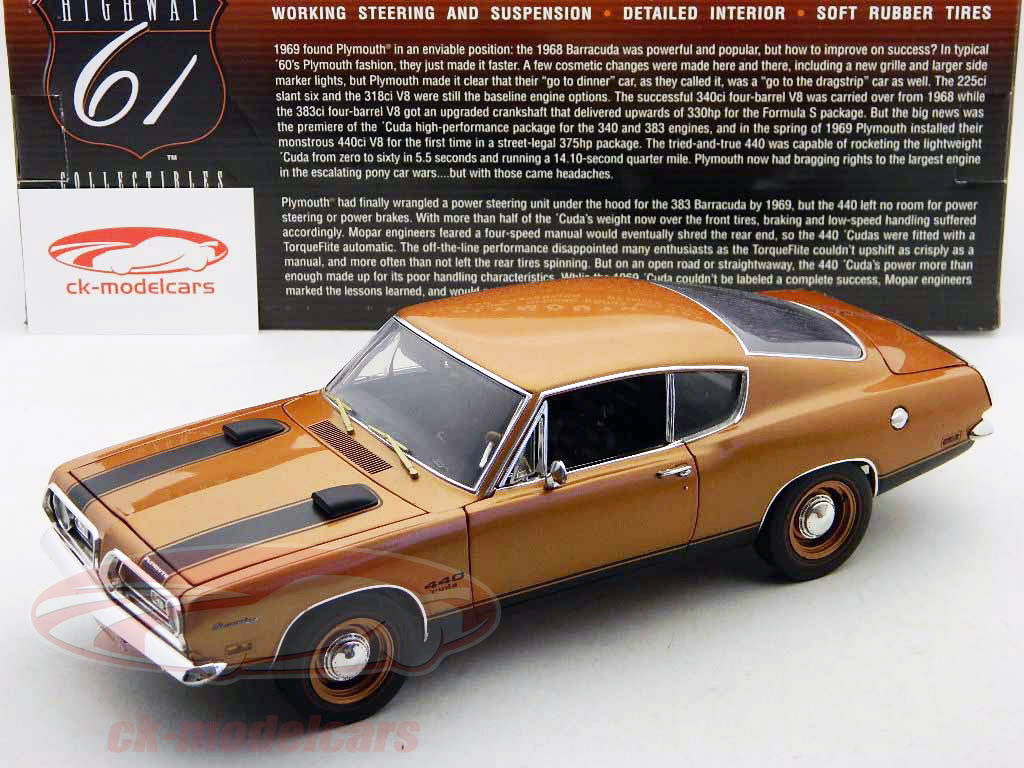 1969 Plymouth Barracuda 1/18シルバー　稀少品 1969 plymouth Barracuda Formula S 383 Hard Top by Highway 61